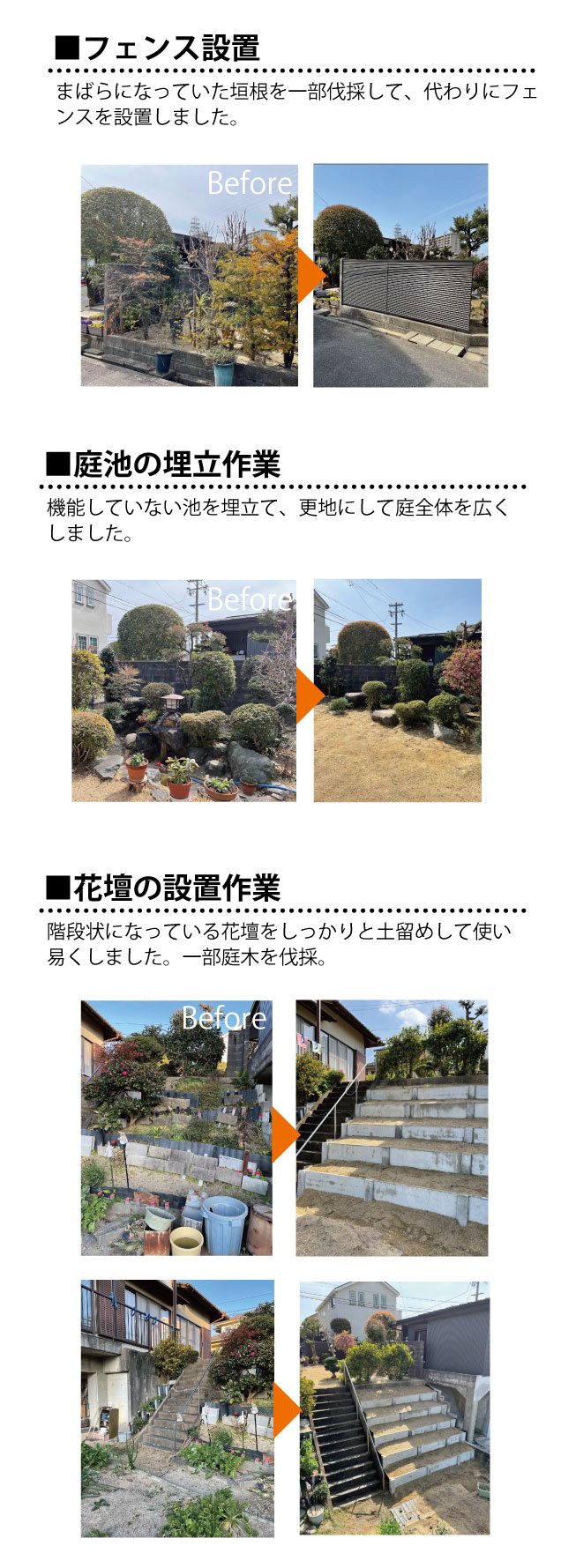 名古屋市のリフォーム施工事例、中村区、南区、緑区